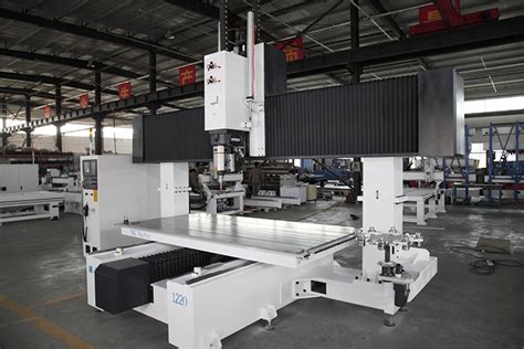 5 axis cnc router machine factories|5 axis cnc router prices.